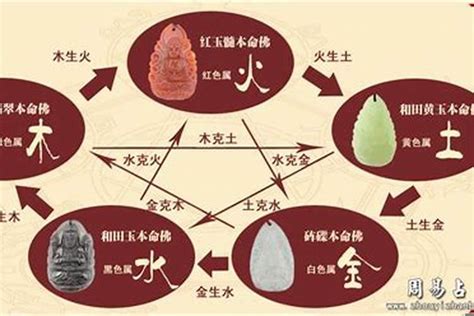 八字缺火怎麼辦|缺火命格10大特徵揭秘